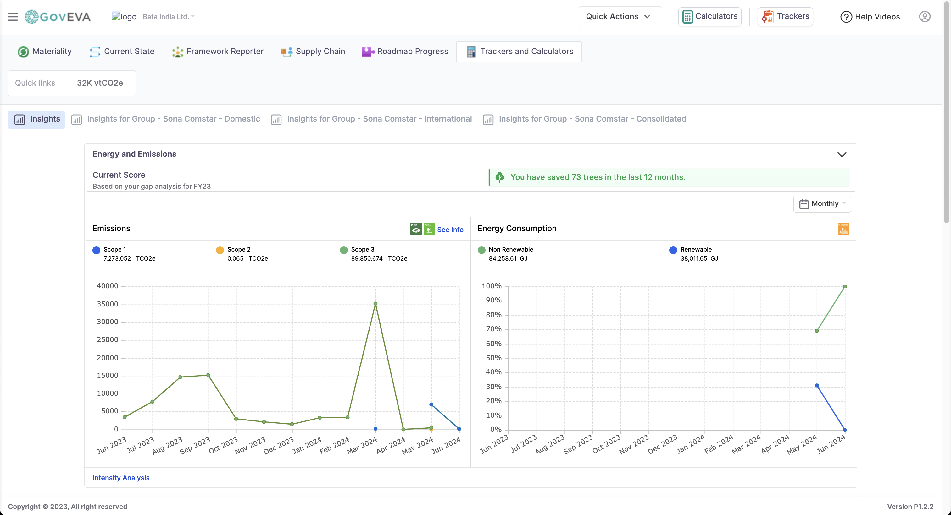 Reporting Automation Platform